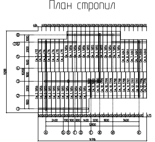 Проект № Д - 93, 3D-модель